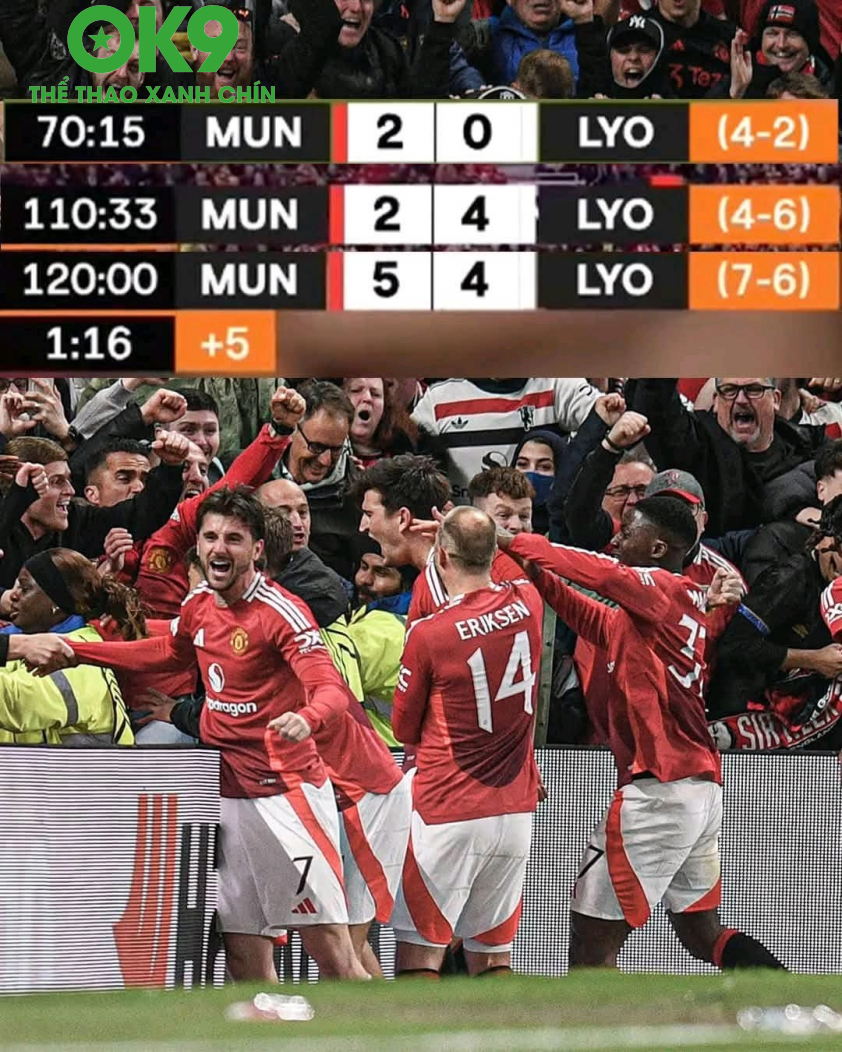 Chiến thắng quá nhiều cảm xúc của MU – Ảnh: Twitter Chiến thắng quá nhiều cảm xúc của MU – Ảnh: Twitter