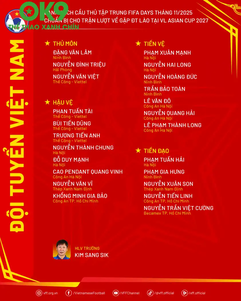 Danh sách ĐT Việt Nam không có Filip Nguyễn Danh sách ĐT Việt Nam không có Filip Nguyễn